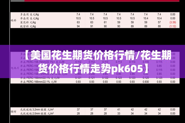 【美国花生期货价格行情/花生期货价格行情走势pk605】