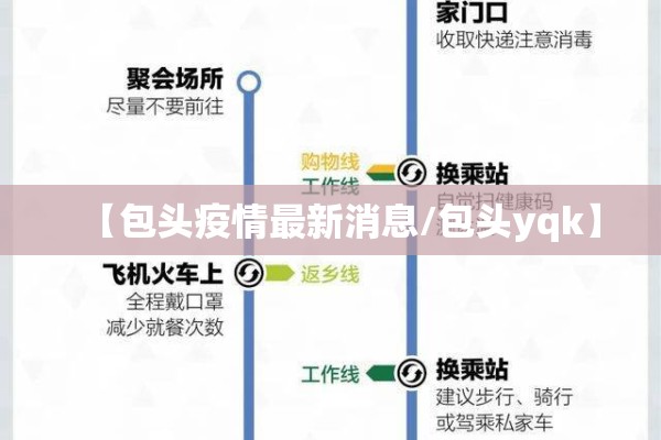 【全国疫情的最新数据/全国疫情最新消息新增汇总】