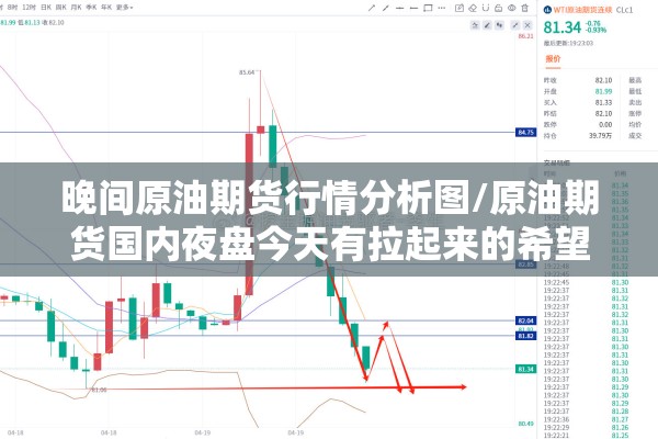 疫情实时报告软件:疫情实时监测