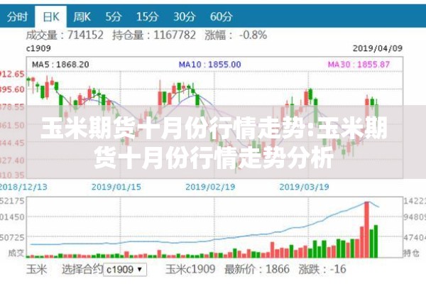 【上海疫情最新消息今天封城了/上海 疫情】
