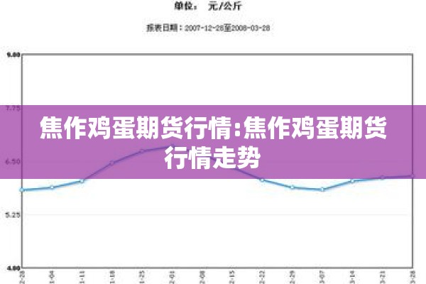 【国内沥青期货行情/沥青期货最新价格】