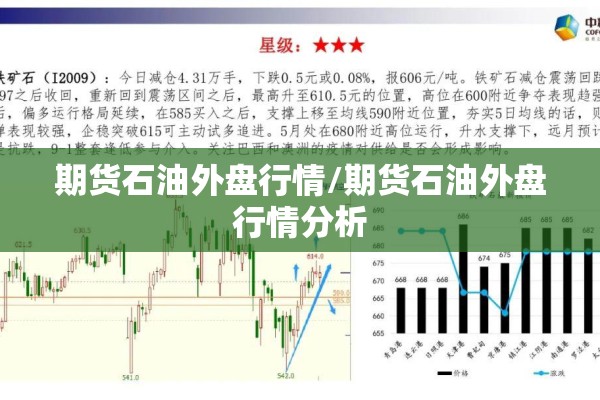 期货石油外盘行情/期货石油外盘行情分析 期货石油外盘行情/期货石油外盘行情分析