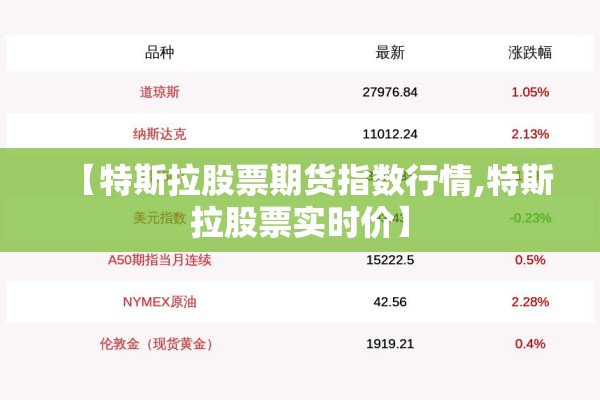 铁矿石期货入市行情（铁矿石期货的实时价格）