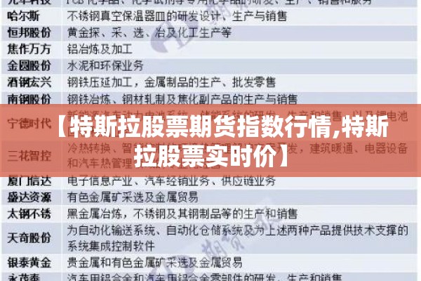 【特斯拉股票期货指数行情,特斯拉股票实时价】