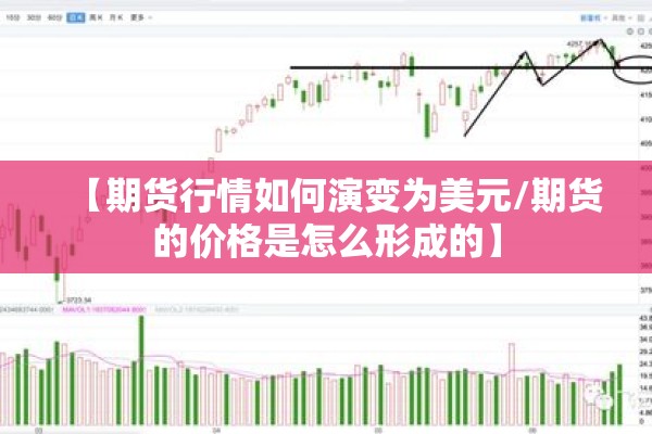 【期货行情如何演变为美元/期货的价格是怎么形成的】