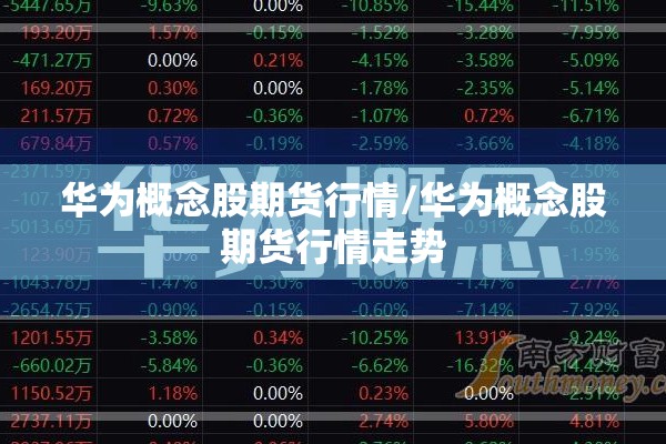 【期货行情如何演变为美元/期货的价格是怎么形成的】