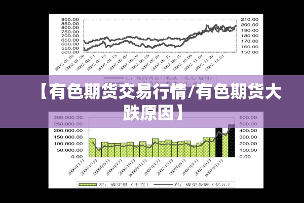 高碳锰铁期货行情/全国高碳锰铁最低价格
