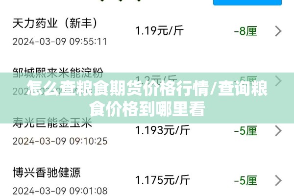 怎么查粮食期货价格行情/查询粮食价格到哪里看 怎么查粮食期货价格行情/查询粮食价格到哪里看