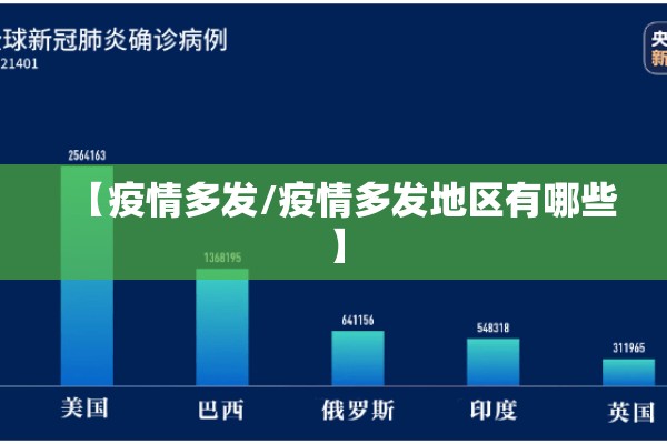 【疫情多发/疫情多发地区有哪些】 【疫情多发/疫情多发地区有哪些】