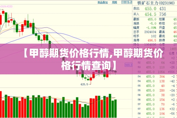 【甲醇期货价格行情,甲醇期货价格行情查询】 【甲醇期货价格行情,甲醇期货价格行情查询】