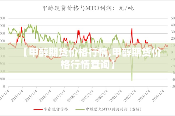 【甲醇期货价格行情,甲醇期货价格行情查询】 【甲醇期货价格行情,甲醇期货价格行情查询】