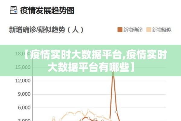 兰州疫情最新通报几例（兰州疫情最新通报几例病例）
