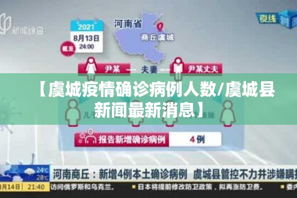 【虞城疫情确诊病例人数/虞城县新闻最新消息】