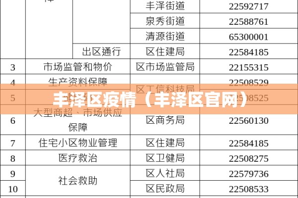 【深圳疫情防控,深圳疫情防控指挥】