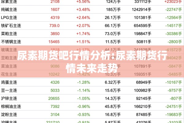 【车队疫情防控工作方案/车队疫情防控工作方案及措施】