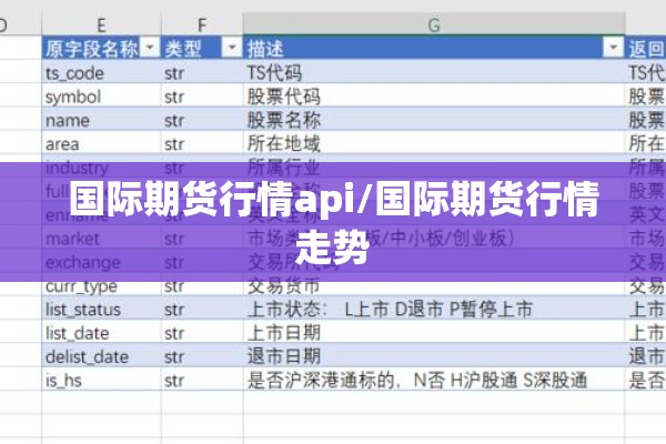 商丘日报疫情权威发布:商丘发布最新雨情信息