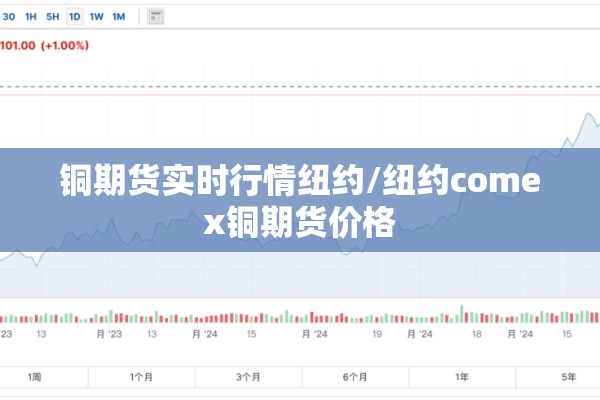 期货pta行情/PTA期货行情更新