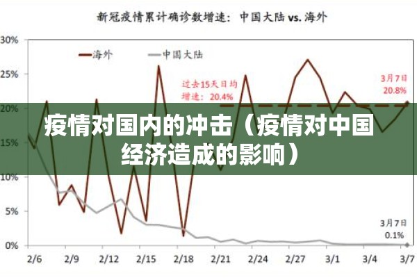 多举并措加强疫情防控/各地强化管控举措严防疫情扩散