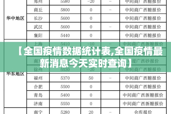 新型疫情:新型疫情还会出现红斑