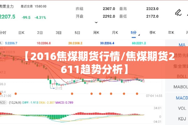 国际期货行情api/国际期货行情走势