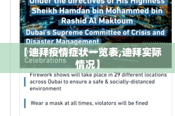 【迪拜疫情症状一览表,迪拜实际情况】