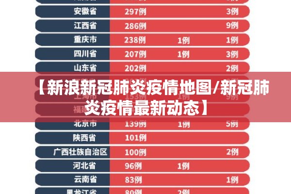 【疫情的防范措施,疫情的防范措施怎么写】