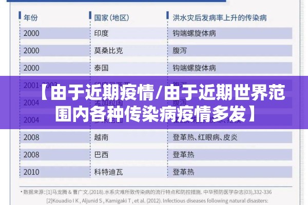 【新浪新冠肺炎疫情地图/新冠肺炎疫情最新动态】