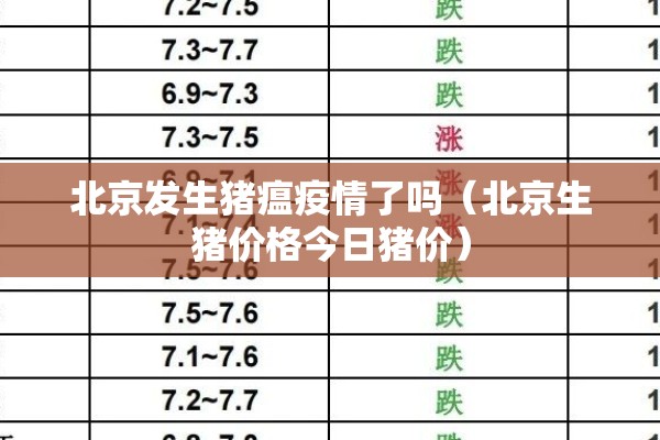 北京发生猪瘟疫情了吗(北京生猪价格今日猪价) 北京发生猪瘟疫情了吗(北京生猪价格今日猪价)
