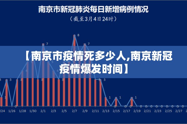 美国最新疫情美媒:美国最新疫情美媒新闻