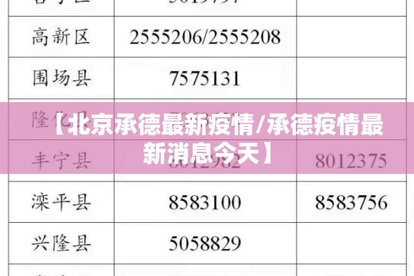 福建市最新疫情/福建市最新疫情防控政策