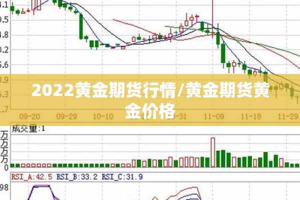 2022黄金期货行情/黄金期货黄金价格 2022黄金期货行情/黄金期货黄金价格