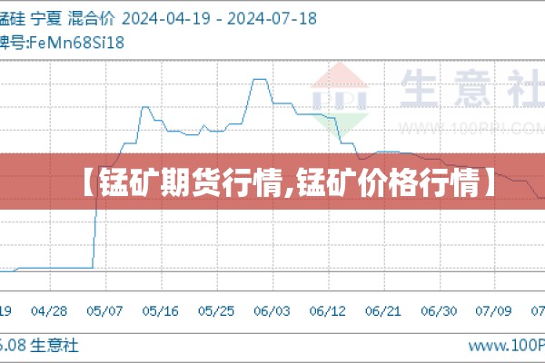 【锰矿期货行情,锰矿价格行情】