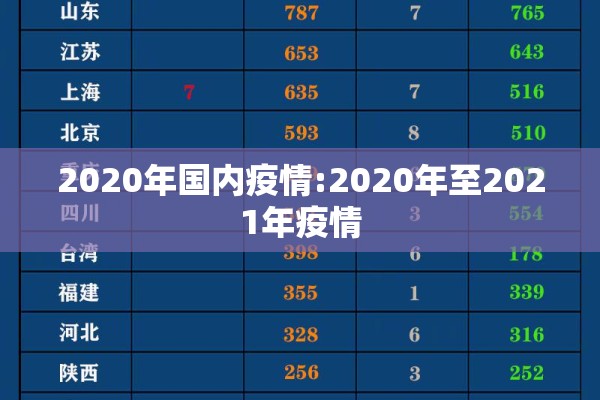 【南京市疫情死多少人,南京新冠疫情爆发时间】