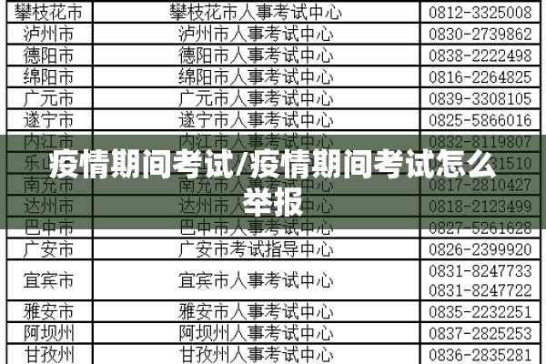 疫情期间考试/疫情期间考试怎么举报