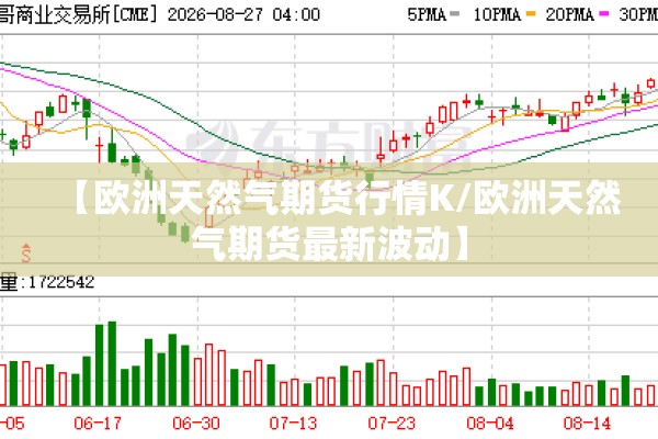美国原油期货行情怎样看/美国原油期货最新实时行情
