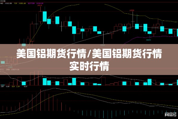 【铝期货行情走势铜,铝期货实时行情】