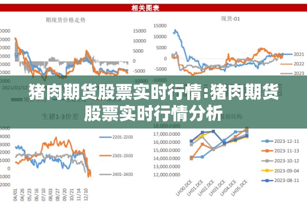 猪肉期货股票实时行情:猪肉期货股票实时行情分析 猪肉期货股票实时行情:猪肉期货股票实时行情分析