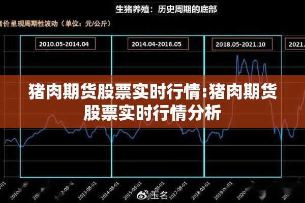猪肉期货股票实时行情:猪肉期货股票实时行情分析 猪肉期货股票实时行情:猪肉期货股票实时行情分析