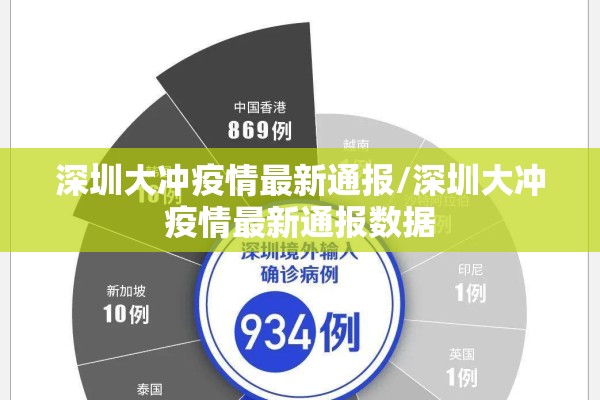 【美国疫情真实情况抖音,美国 疫情】