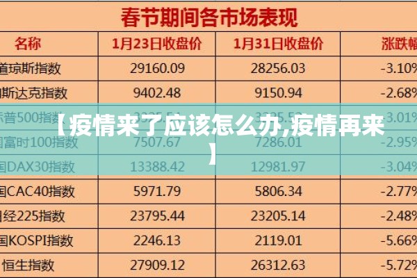 杭州市疫情管制了吗:杭州防控办发布紧急提醒