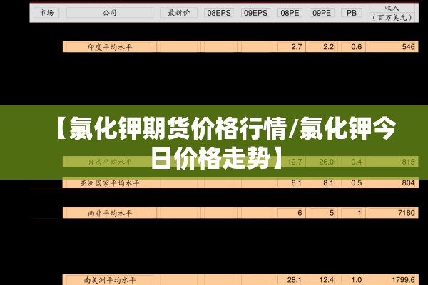 国内疫情数据看不懂（乙肝患者可以吃茄子吗）