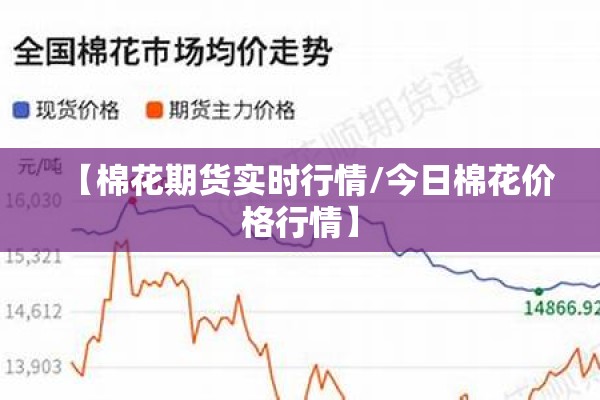 【棉花期货实时行情/今日棉花价格行情】 【棉花期货实时行情/今日棉花价格行情】
