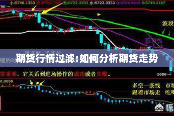 【氯化钾期货价格行情/氯化钾今日价格走势】