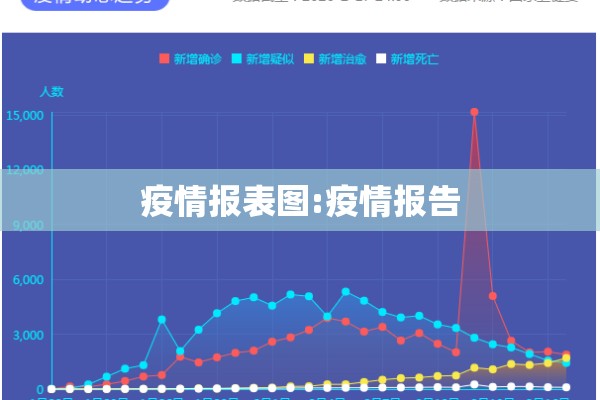 期货行情过滤:如何分析期货走势