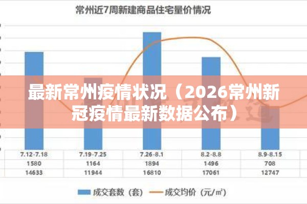 最新常州疫情状况（2026常州新冠疫情最新数据公布）
