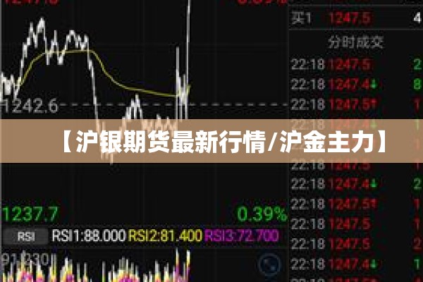 【沪银期货最新行情/沪金主力】 【沪银期货最新行情/沪金主力】