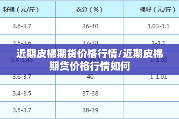 上海期货铅最新行情（上海期货交易所期铅库存57729吨）