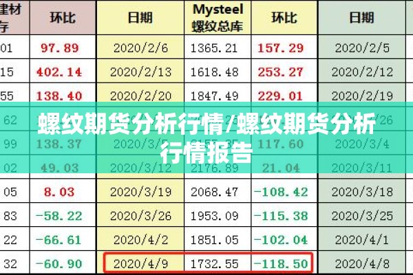 疫情刚开始（疫情刚开始的时候）