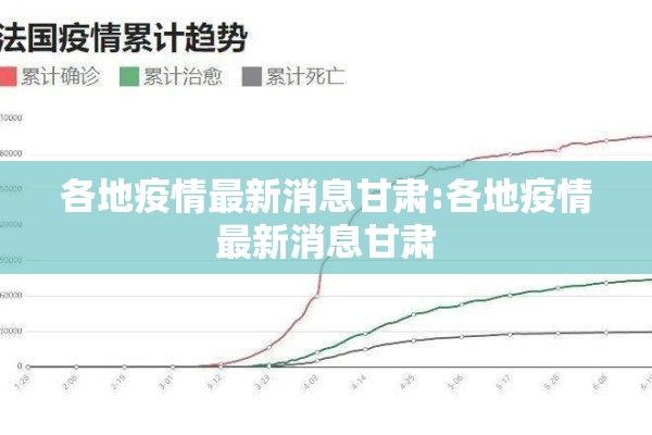 各地疫情最新消息甘肃:各地疫情最新消息甘肃 各地疫情最新消息甘肃:各地疫情最新消息甘肃