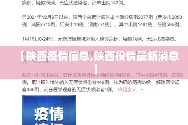 各地疫情最新消息甘肃:各地疫情最新消息甘肃